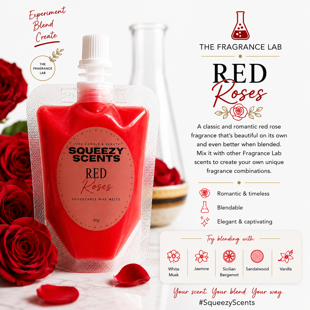 The Fragrance Lab - Red Roses