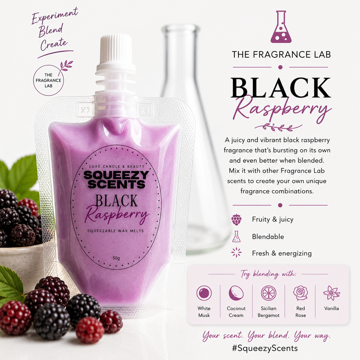 The Fragrance Lab - Black Raspberry