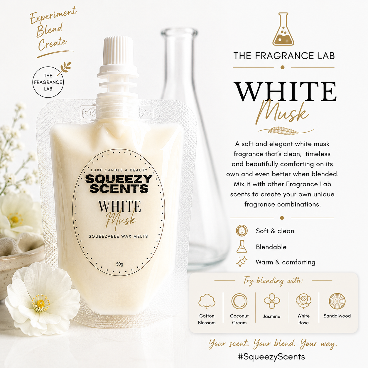 The Fragrance Lab - White Musk