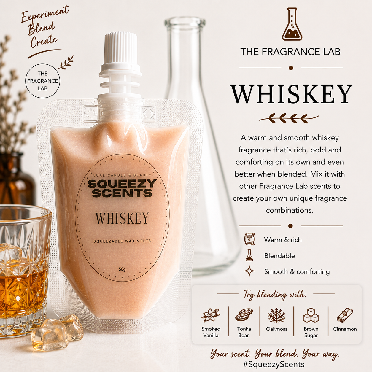 The Fragrance Lab - Whiskey