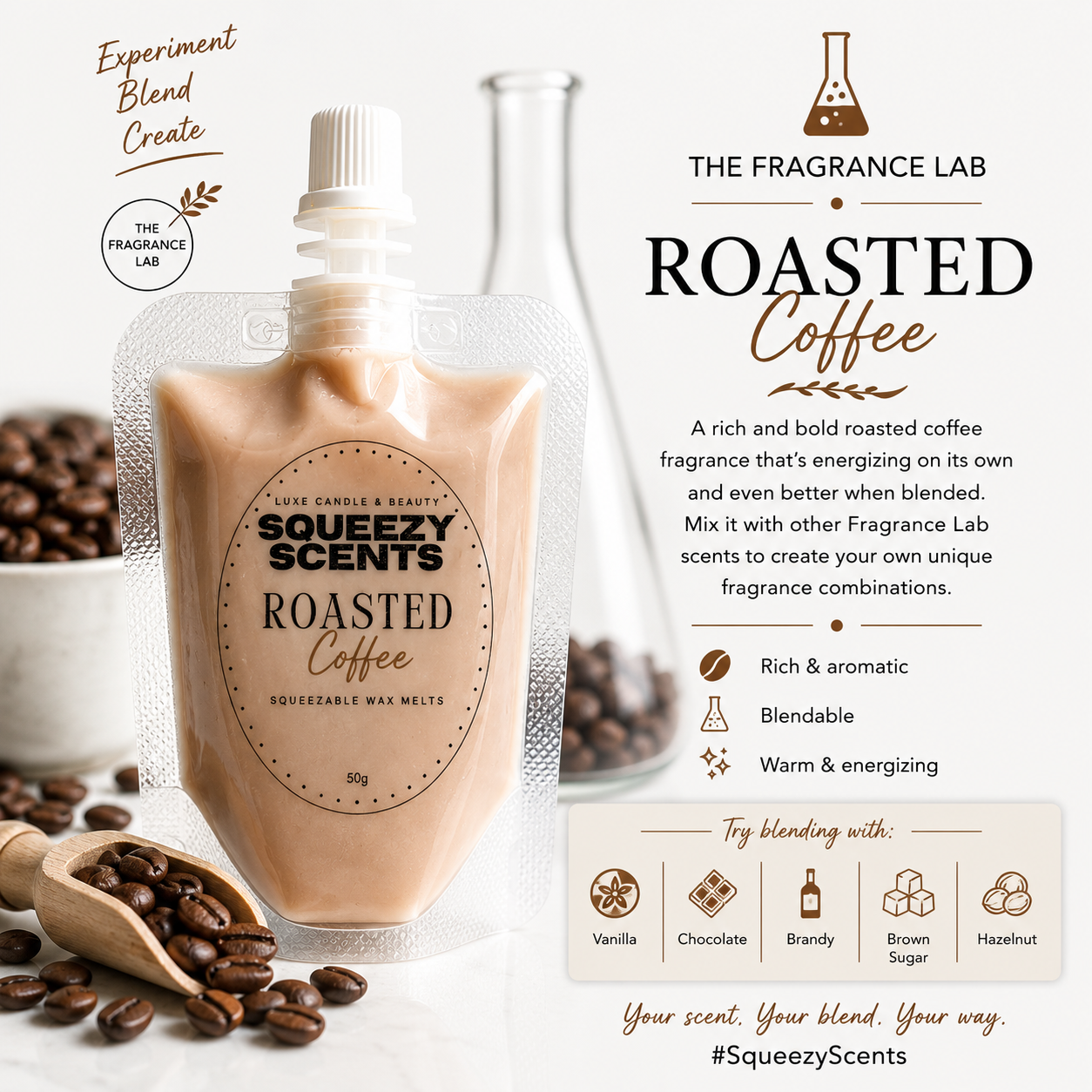The Fragrance Lab - Roasted Coffee