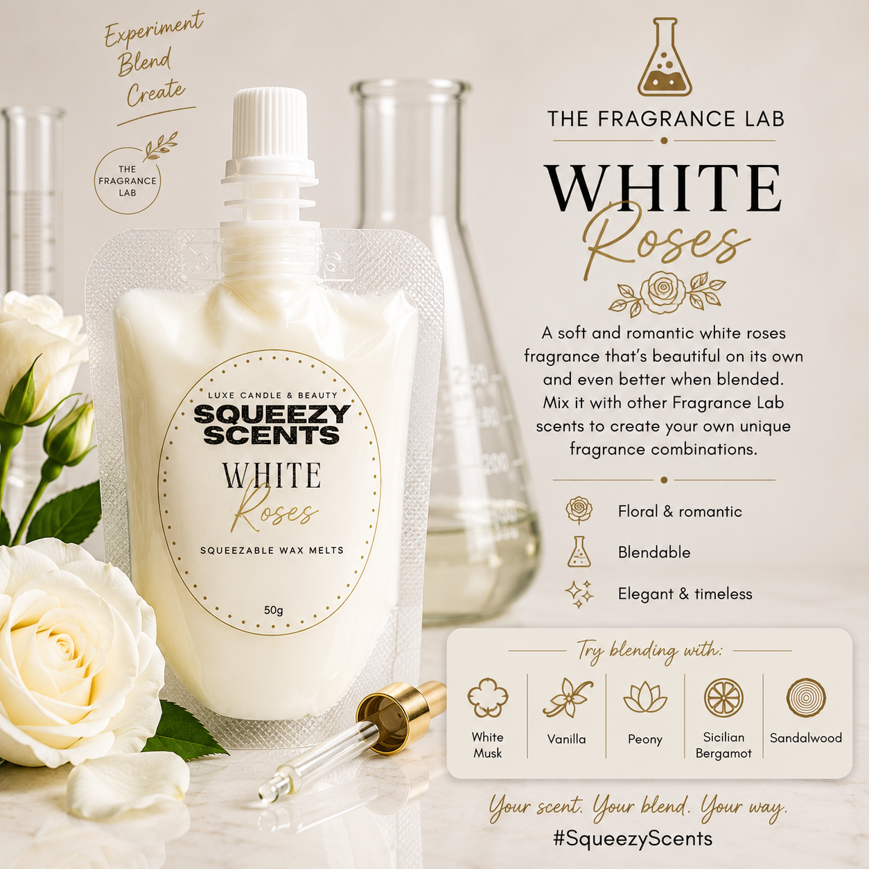 The Fragrance Lab - White Roses